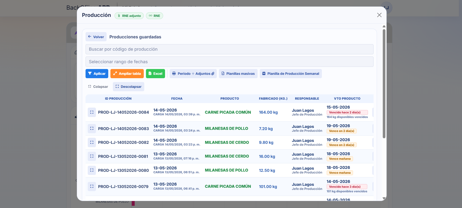 Historial de producciones con filtros, planillas y vencimientos BackOffice ABR